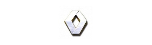 Шкалы приборов Renault 